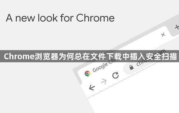 Chrome浏览器为何总在文件下载中插入安全扫描1