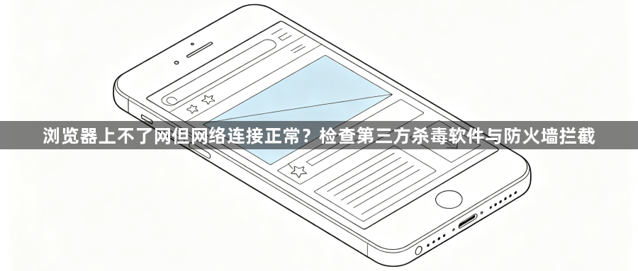 浏览器上不了网但网络连接正常？检查第三方杀毒软件与防火墙拦截1